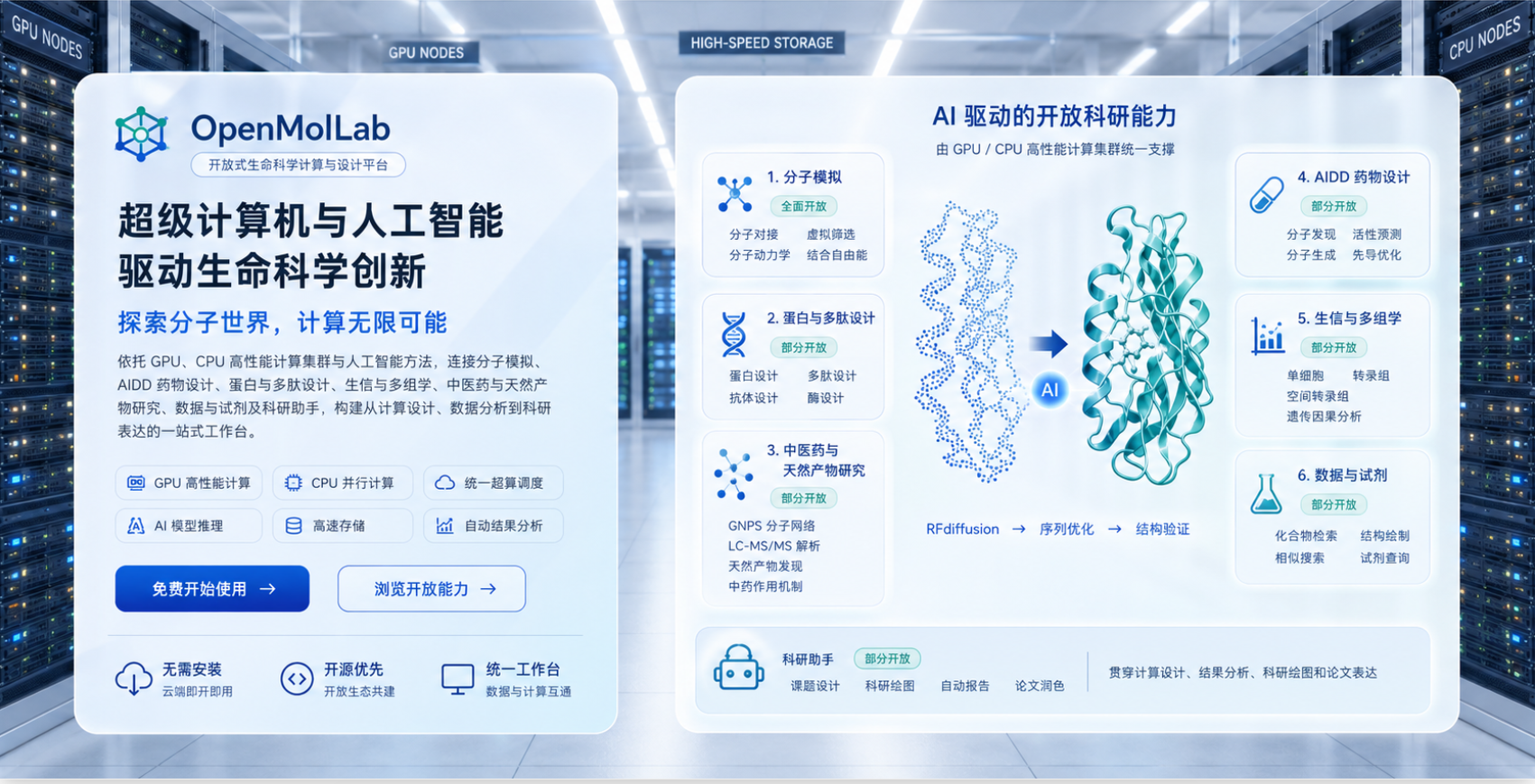 OpenMolLab 超级计算与人工智能驱动生命科学创新平台首屏视觉